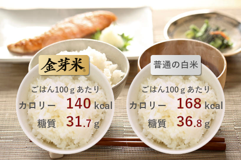 ”金芽米のメリット①”