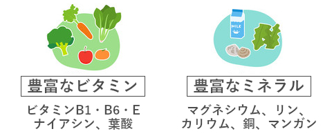 ”まだまだあります金芽米のメリット②”