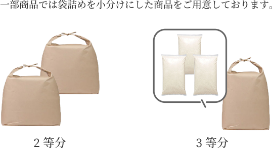 小分けについて