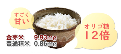 金芽米 オリゴ糖比較