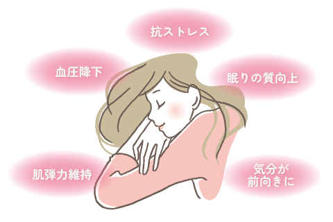 GABAに期待できること