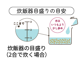 炊き方2